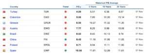 greece etf