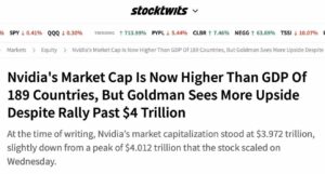 nvidia market cap